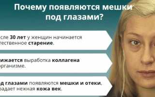 Мешки под глазами – удаление и операция: как убрать хирургически эффективно