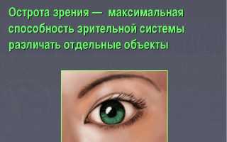 Таблица зрения – какие таблицы бывают и как по ним осуществляется проверка человеческого зрения для здоровья?