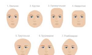 Критерии выбора оправ для мужских очков: советы и рекомендации