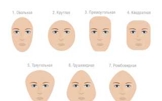 Критерии выбора оправ для мужских очков: советы и рекомендации