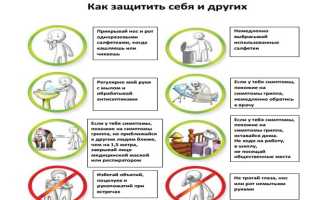 Профилактика ОРЗ и ОРВИ