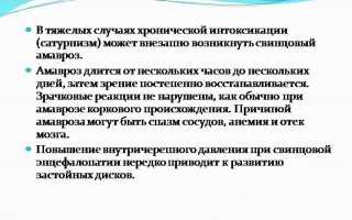 Причины и симптомы амавроза: что нужно знать