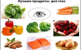 Витамины для улучшения зрения: как и что правильно принимать для здоровья глаз