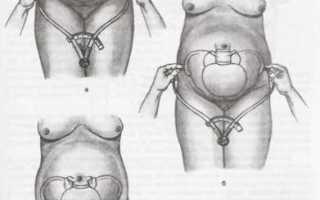 Внутреннее акушерское исследование: важные аспекты и рекомендации