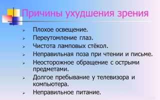 Восстановить зрение – как улучшить народными средствами в домашних условиях для здоровья глаз