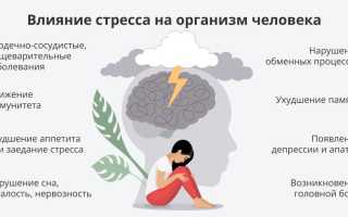 Боли в теле при стрессе. Методы расслабления и профилактика