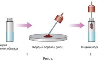 Что такое экспресс тест на определение антигена лямблий в кале
