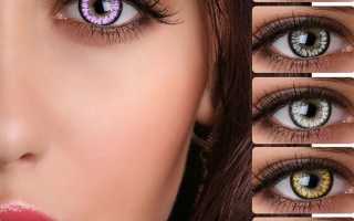 Цветные линзы Acuvue – какие лучше выбрать косметические для вашего стиля