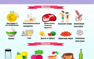 Диета при цистите у беременных: рекомендации и советы