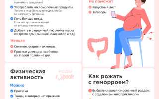 Роды с геморроем, можно ли, и что нужно знать