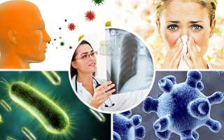 Разница в симптомах и лечении