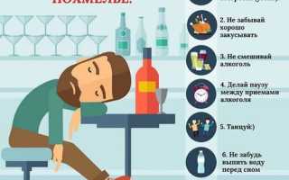 Застолье без похмелья: что нужно сделать, чтобы предотвратить, 6 правил питья