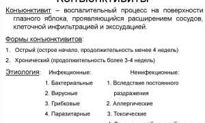 Конъюнктивит ребенка 2 года – как лечить: лечение у детей и рекомендации специалистов