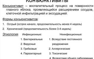 Конъюнктивит ребенка 2 года – как лечить: лечение у детей и рекомендации специалистов