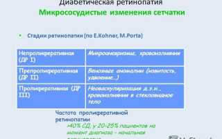 Диабетическая ретинопатия: причины возникновения, лечение и профилактика
