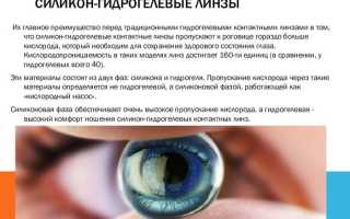 Цветные линзы для глаз: возможность купить только для изменения цвета и создания образа
