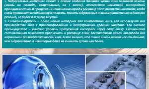 Цветные дешевые линзы могут нанести вред: миф или реальность в современном мире