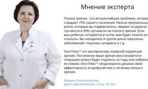 “Око-плюс” – универсальное средство против глазных нарушений для здоровья глаз.