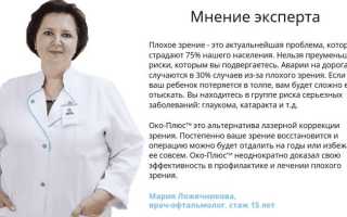 “Око-плюс” – универсальное средство против глазных нарушений для здоровья глаз.
