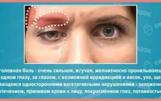 Давит на глаза и болит голова – головная боль: причины и лечение