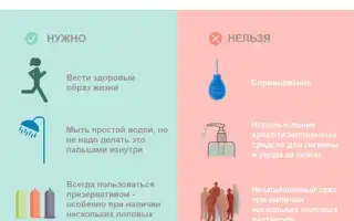 Зуд в интимной зоне при беременности — опасно ли это для здоровья?