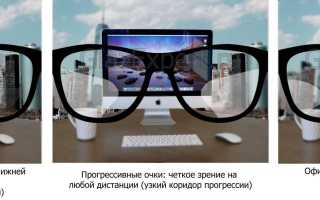 Как выбрать очки для зрения? Полезные советы и рекомендации