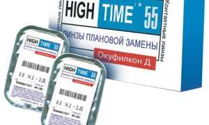 Подбор контактных линз: советы и рекомендации новичкам для комфортного ношения