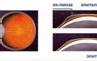 Для чего нужны ночные линзы: преимущества и особенности