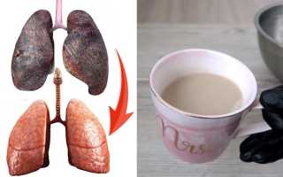 Очищение легких и бронхов народными средствами: вкусные рецепты, видео