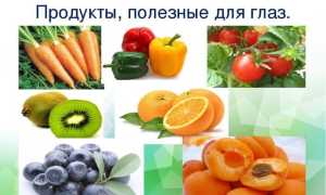 Витамины для глаз для улучшения зрения – что важно для глаз и здоровья?