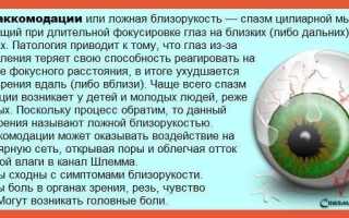 Спазм глаза – лечение аккомодации каплями у взрослых для улучшения зрения