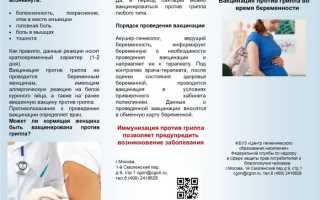 ОРЗ при беременности – лечение