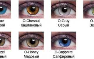 Оттеночные цветные линзы для стильного образа