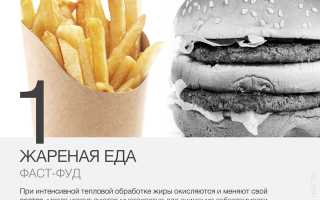 Самые полезные и вредные продукты для кожи