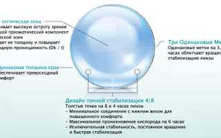 Можно ли подобрать цветные линзы для астигматизма: советы и рекомендации