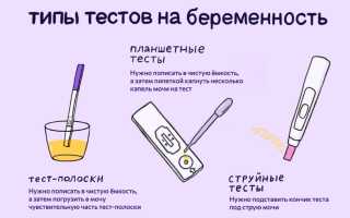 Тест на беременность: как правильно использовать