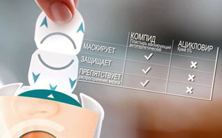Средства от болезни