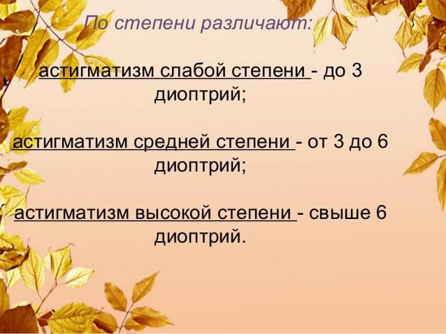 Степени астигматизма