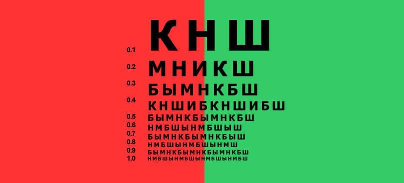 Дуохромный тест для определения близорукости и дальнозоркости