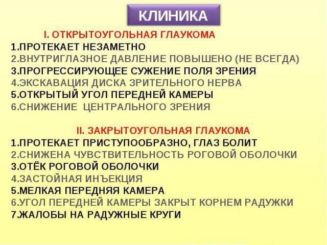 xronicheskaya-otkrytougolnaya-forma