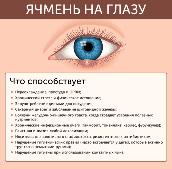 prichiny-vozniknoveniya-yachmenya