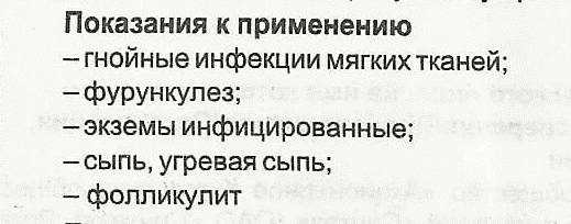 Тетрациклин показания
