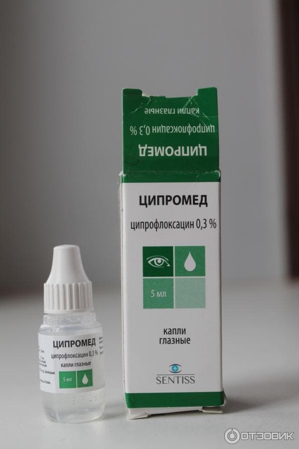 cipromed