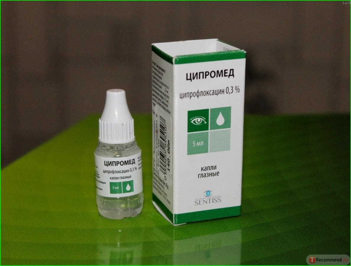cipromed