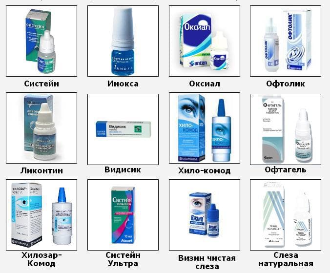 глазные капли для восстановления зрения