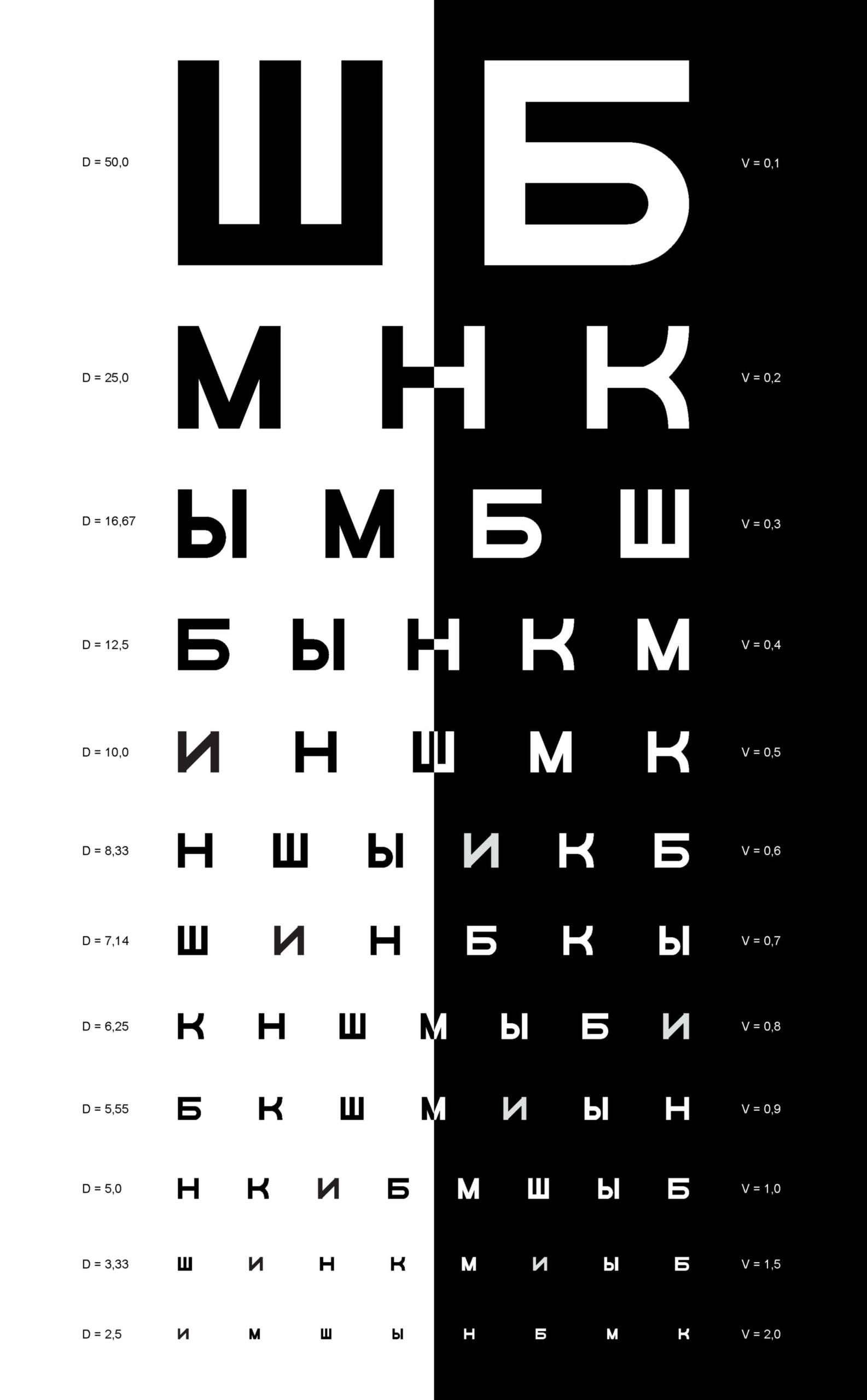 головин 1
