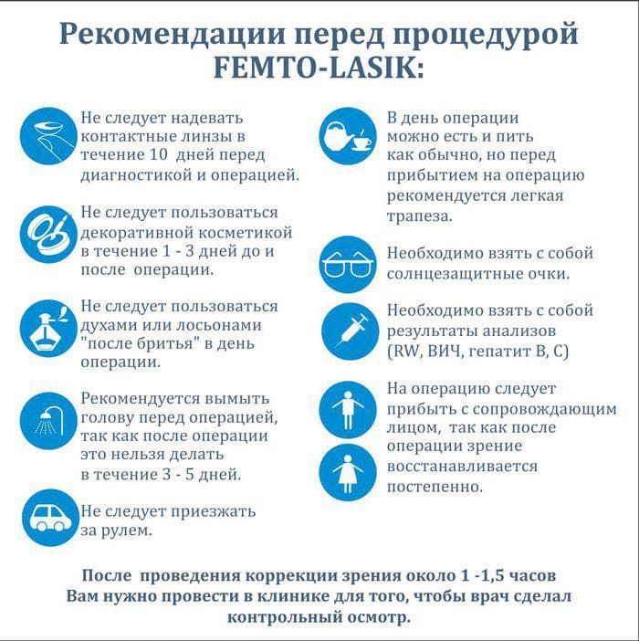 лазерная коррекция зрения, лазерная коррекция зрения отзывы, лазерная коррекция зрения плюсы и минусы, лазерная коррекция зрения плюсы и минусы отзывы, лазерная коррекция зрения видео, центр лазерной коррекции зрения, лазерная коррекция зрения противопоказания к операции, можно ли рожать после лазерной коррекции зрения