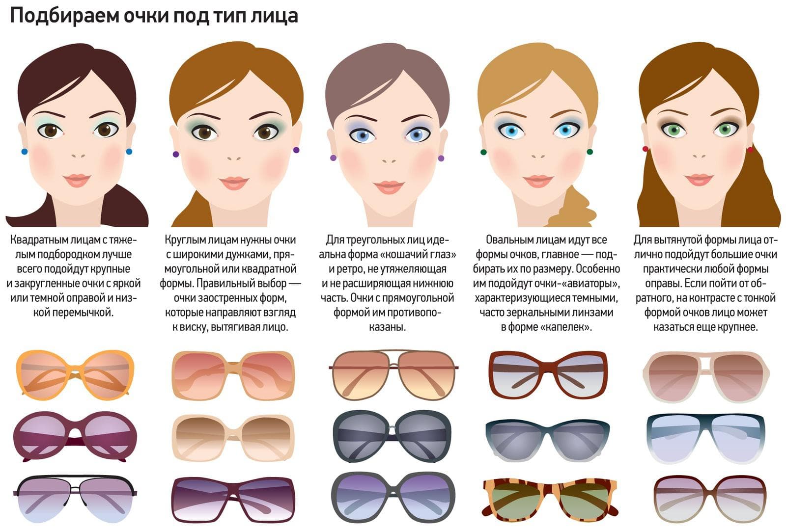 очки по форме лица