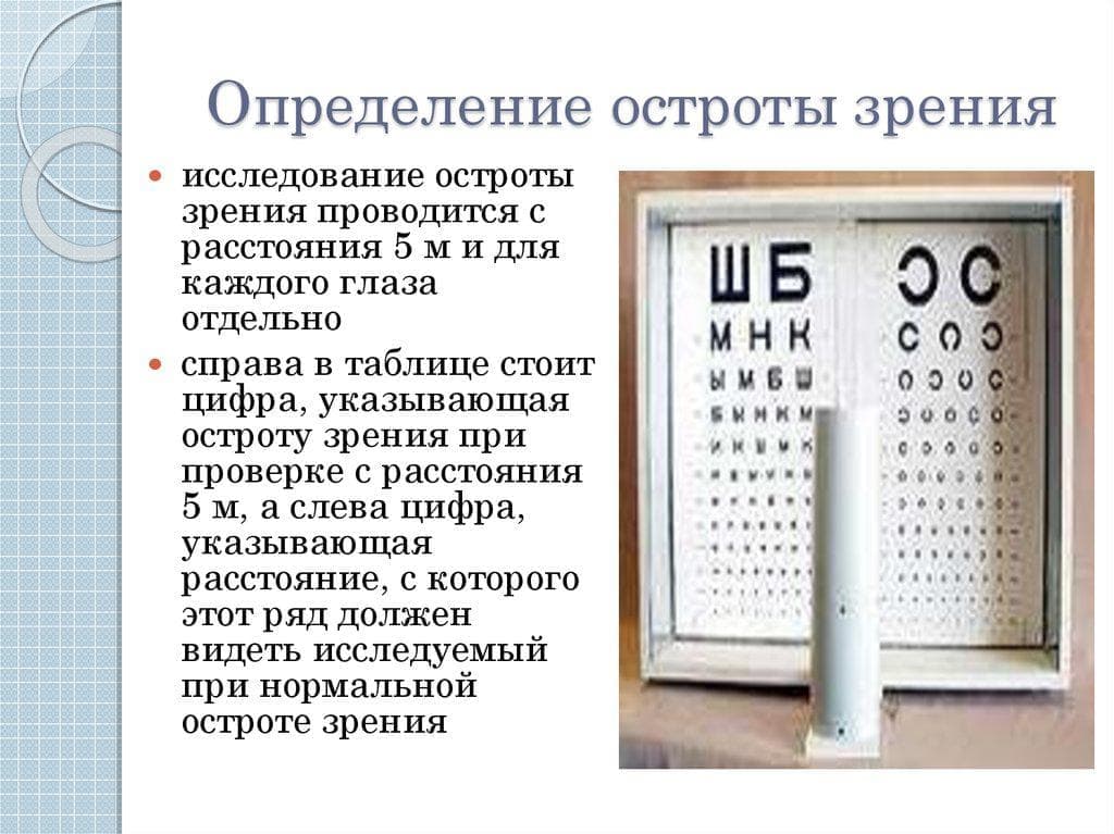 определение остроты зрения
