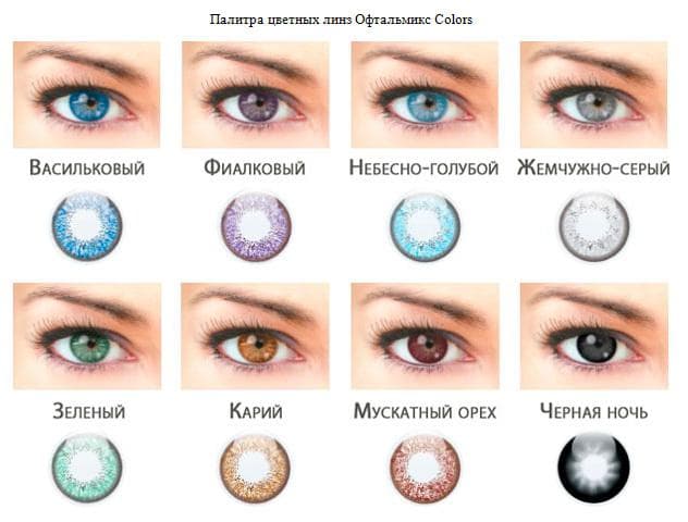 Палитра оттеночных линз